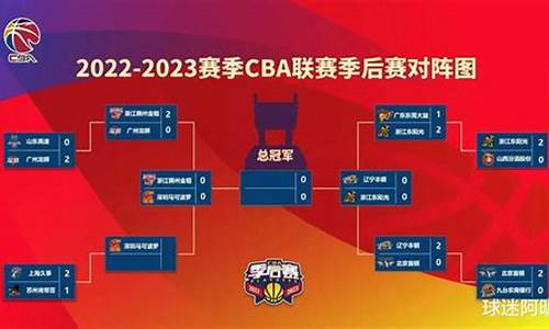 cba2020-2021总决赛时间,cba赛程表20232024总决赛时间