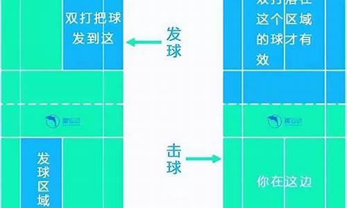 羽毛球比赛规则介绍_羽毛球比赛规则介绍文案