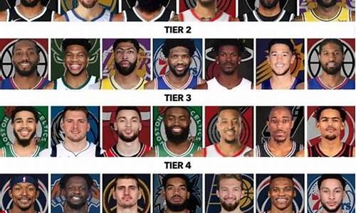 nba现役球员,斯洛文尼亚nba现役球员