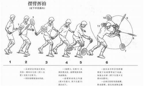 打羽毛球的技巧和方法_打羽毛球的技巧和方法视频