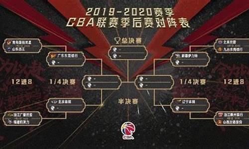 2017-18cba季后赛,2017cba季后赛门票广厦