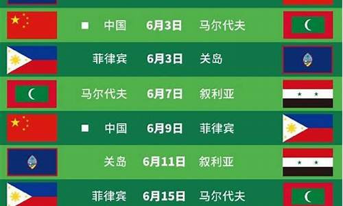 国足赛程世预赛赛程规则,国足世预赛赛程2021赛制