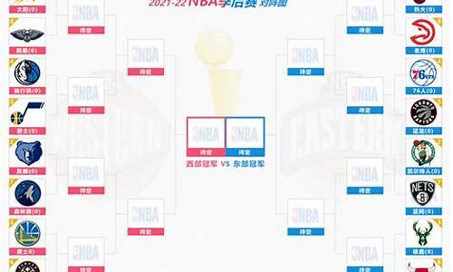 nba季后赛的赛程表_nba季后赛的赛程表图片