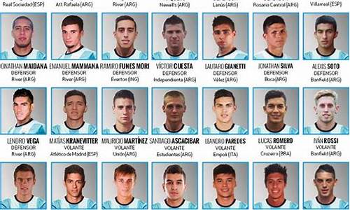 阿根廷足球队员名单照片大全集,阿根廷足球队员名单照片大全