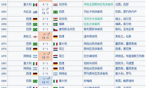 欧洲杯冠军最新数据消息,欧洲杯冠军一览表